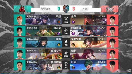 究竟对中国 究竟对中国